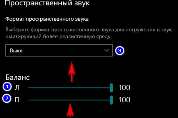 Что такое даркнет кракен