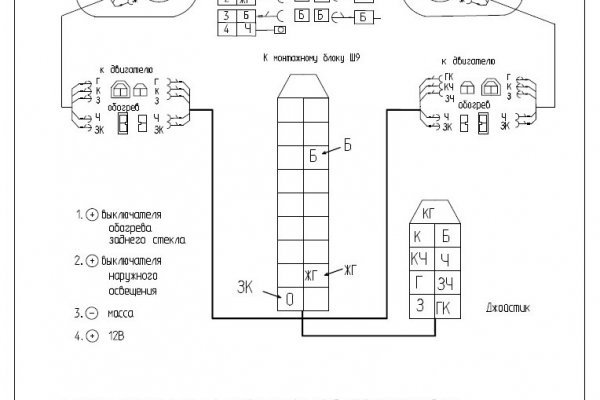 Кракен kr2connect co